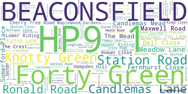 A word cloud for the HP9 1 postcode